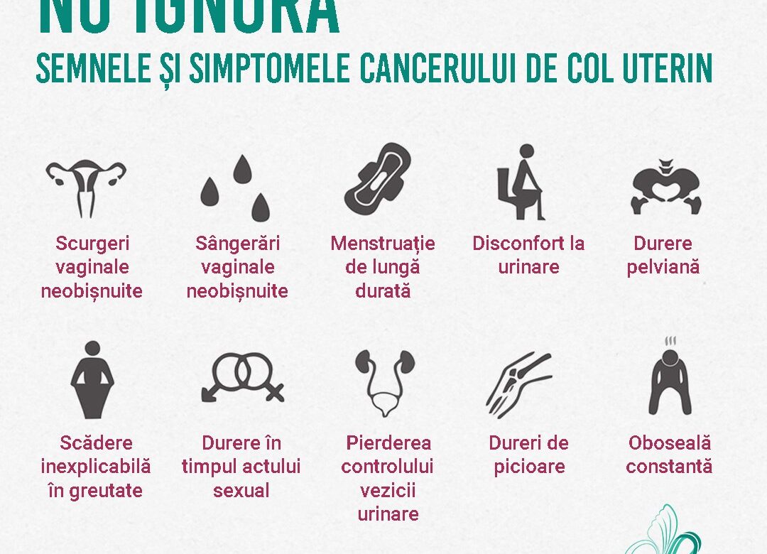 Cancerul de col uterin poate fi prevenit! Simptomele cancerului de col uterin