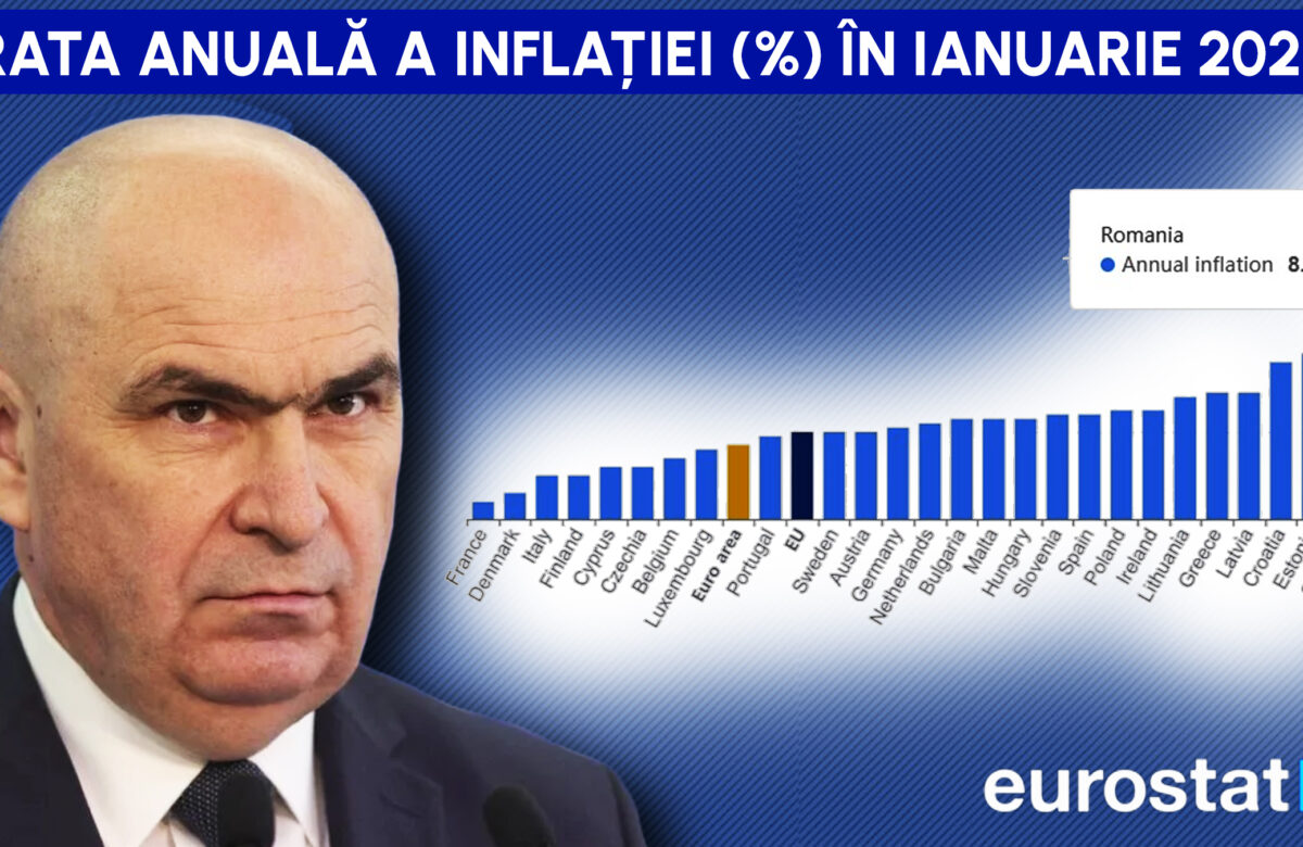 O nouă „victorie” marca Bolojan la început de 2026. România este în continuare campioana inflației din Uniunea Europeană