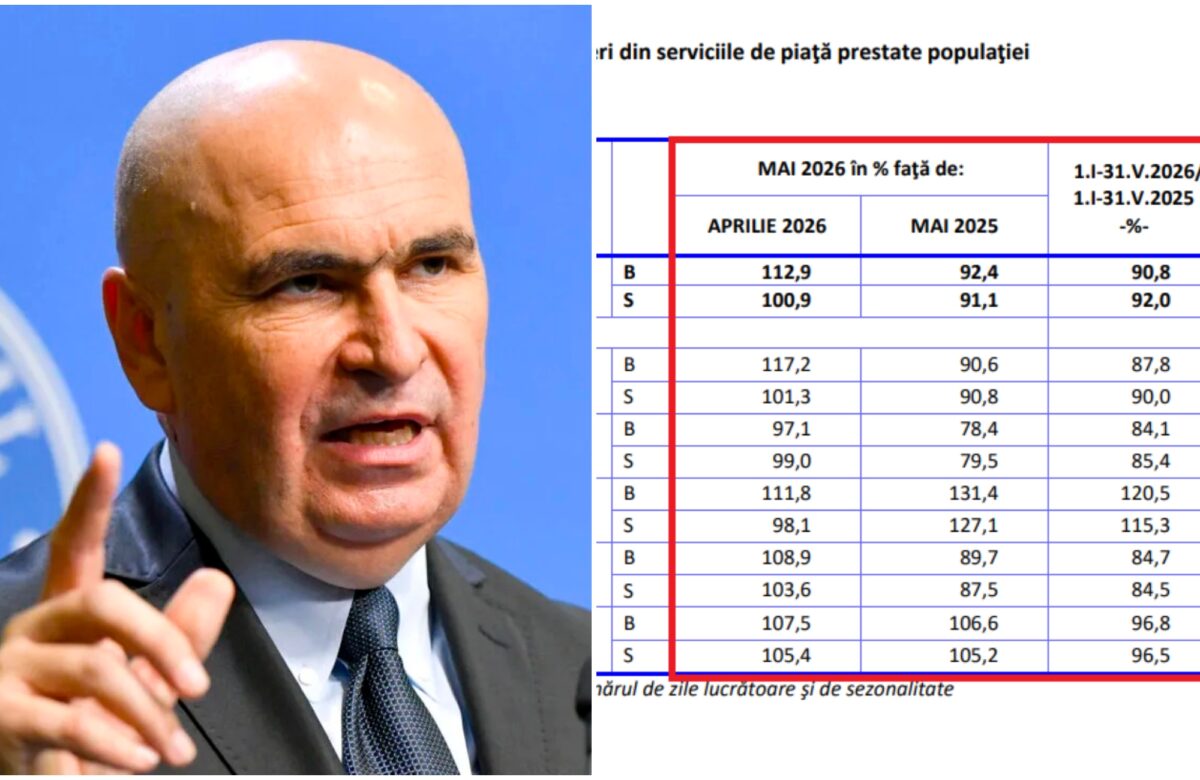 Domeniul Horeca s-a prăbușit sub guvernarea Bolojan. Cifra de afaceri a scăzut radical, comparativ cu anul trecut, potrivit INS