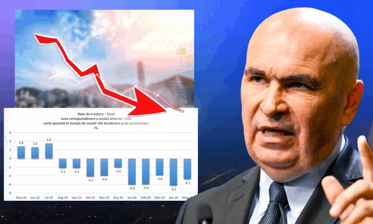Efectele politicilor lui Bolojan. Consumul s-a prăbușit în România pentru a zecea lună consecutiv