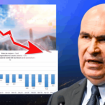 Efectele politicilor lui Bolojan. Consumul s-a prăbușit în România pentru a zecea lună consecutiv