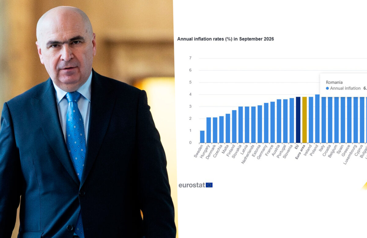 Un nou record marca Guvernul Bolojan. România are cea mai mare inflație din UE